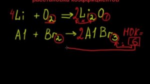 Расстановка коэффициентов