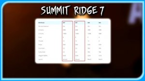ВЫХОД НОВЫХ ПРОЦЕССОРОВ AMD RYZEN \ ZEN! ИНТЕЛ БОЛЬШЕ НЕ ТАЩИТ?! ?