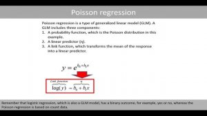 Poisson regression - clearly explained