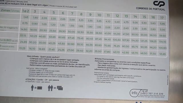 Ж/д вокзал в Порту, плитка азулежу, июнь 2019 смотреть онлайн