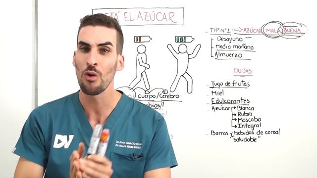 ¡5 TRUCOS para ELIMINAR el AZUCAR de tu DIETA para SIEMPRE!| Guía Definitiva para dejar el Azúcar смотреть онлайн