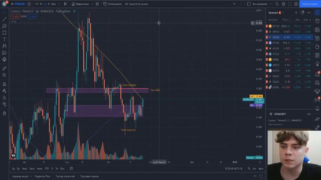Анализ рынка BTC/ETH/XRP/SOL смотреть онлайн