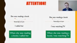 Грамматика английского языка для среднего уровня B1-B2. Английский язык Английская грамматика Урок