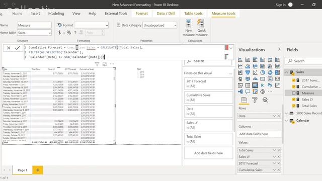 How to Forecast Using DAX // Power BI