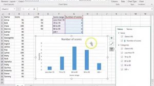 Excel Making Charts Part 2 Understanding the chart wizard