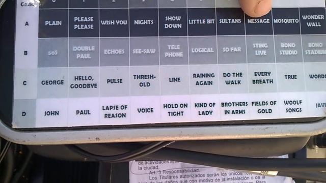 I show you my Zoom G2 1u voice presets (preview) смотреть онлайн