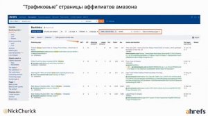 Как использовать Ahrefs на максимум - Николай Чурик / Онлайн-конференция SEO без воды
