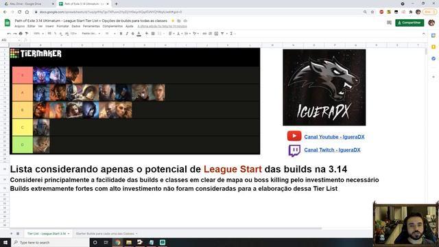 [3.14] Path of Exile Ultimatum - Tier List e Melhores Builds League Starter por Classe PT-BR смотреть онлайн