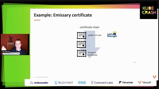 Simplifying Multi Cluster Identities with cert manager смотреть онлайн