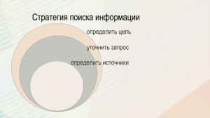 Информационная безопасность | © VideoUroki.Net