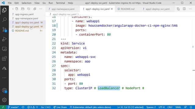 Nginx Ingress Controller for Kubernetes