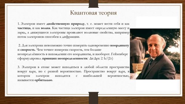 Строение атомов и их электронные конфигурации. Задание 1 ЕГЭ по химии. смотреть онлайн