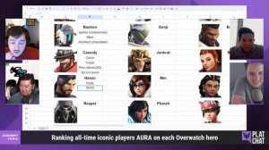 The MOST ICONIC Overwatch Players on Each Hero - Plat Chat Overwatch Episode 215