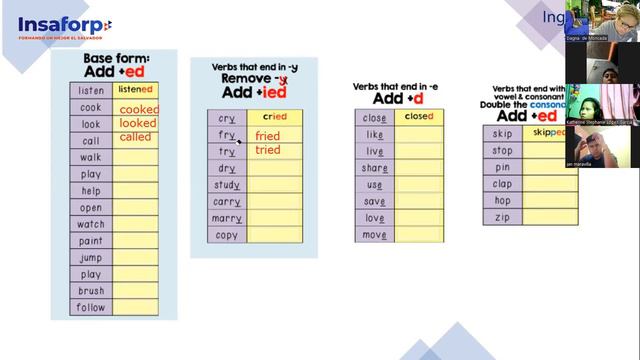 9-30-01-23-FI-REGAL-98-Argueta-Simple Past/Regular verbs spelling смотреть онлайн