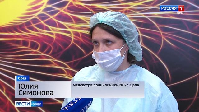 Индекс орел орловской