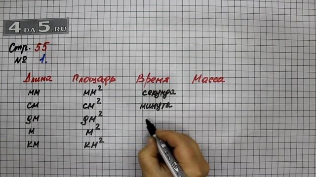 Страница 55 Задание 1 (Вопросы для повторения) – Математика 4 класс Моро – Учебник Часть 1 смотреть онлайн