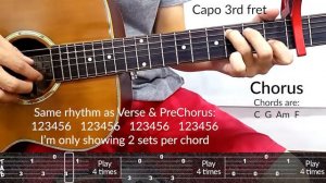 Before You Go (Lewis Capaldi) Guitar Tutorial | Tab, Chords