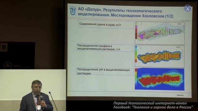 Геотехнологии - главный вектор развития уранодобывающей отрасли. Солодов И.Н., АО 