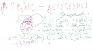 1.1. Множества (Читаем Шеня и Верещагина)