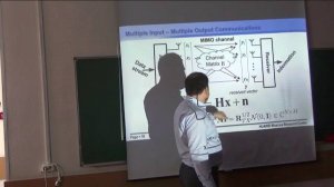 Alexander Sherstobitov 'Linear Algebra Issues in Wireless Communications'