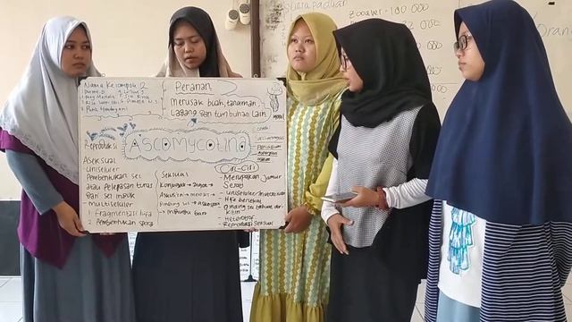 Video pembelajaran Ascomycota смотреть онлайн