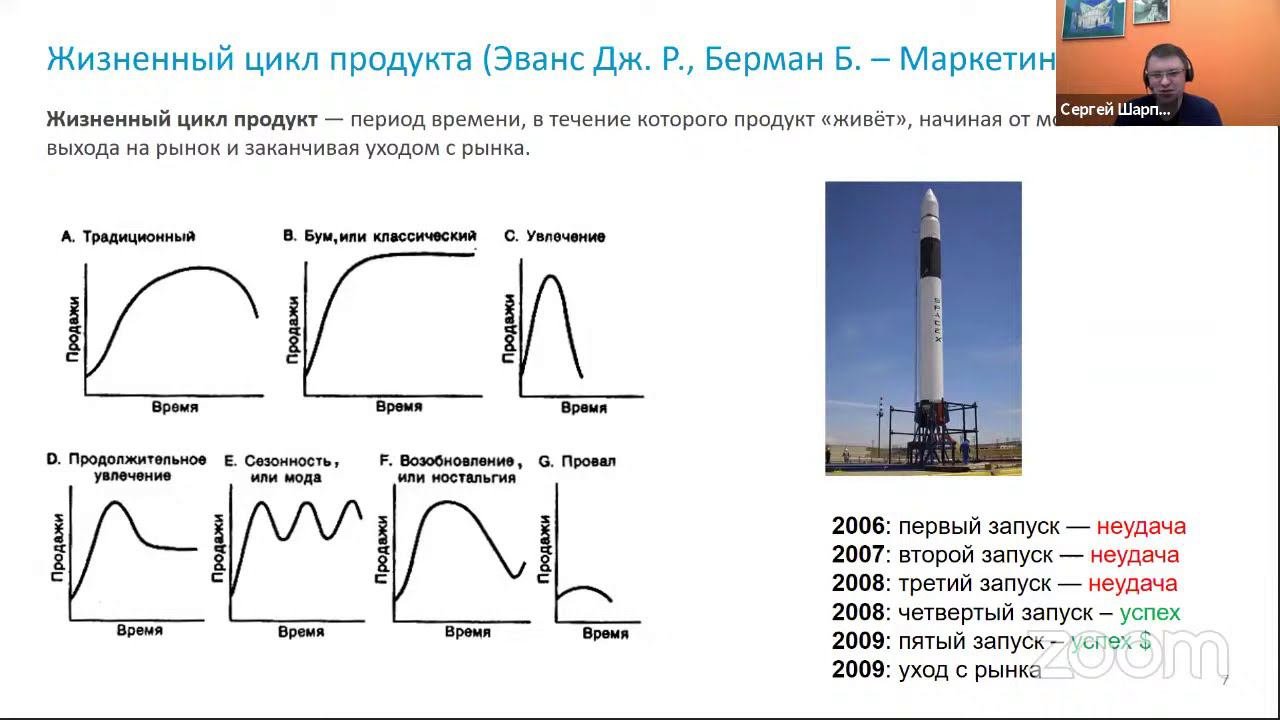Вебинар. Agile-подходы к жизненному циклу проекта на примере SpaceX