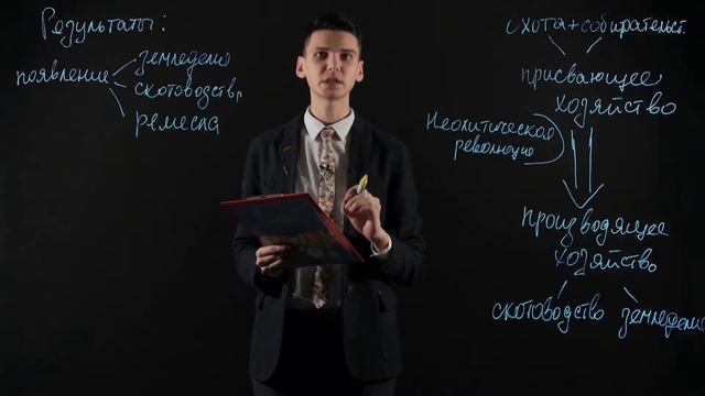 История 5 класс: Переход от собирательства и охоты к земледелию и скотоводству смотреть онлайн