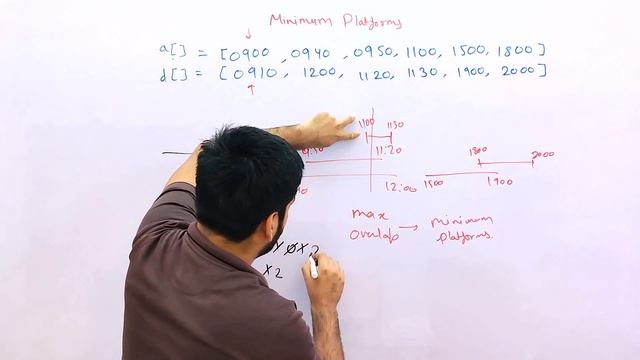Minimum Platforms Problem | Greedy Algorithm | DSA-One Course #98