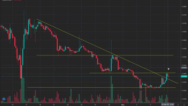 7 мая обзор Техники призм смотреть онлайн