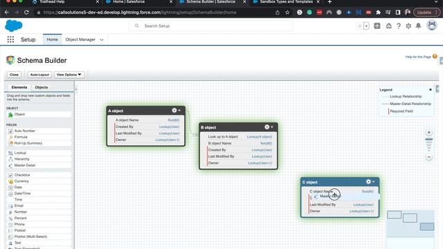 Salesforce Certified Platform App Builder Mini Course