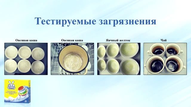 Как легко отмыть очень грязную посуду? смотреть онлайн