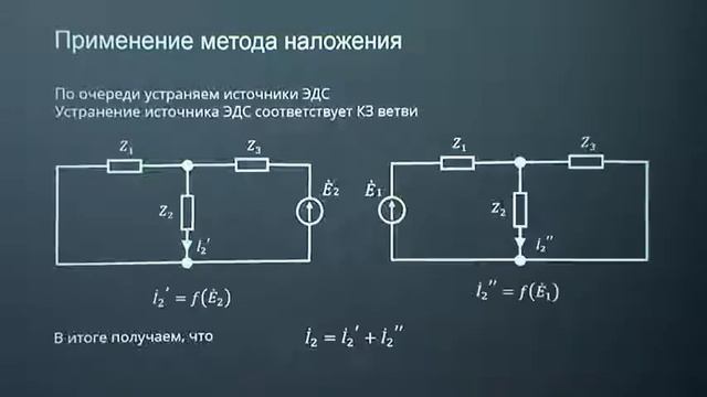1 4 4 Принцип наложения, теорема обратимости, теорема компенсации