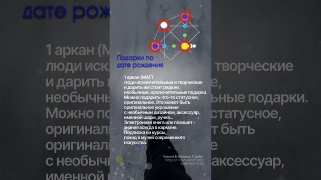 Подарки по энергиям в матрице судьбы