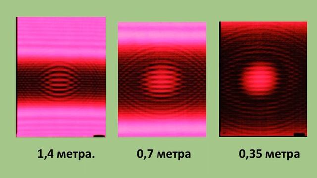 41- ВОЛНОВАЯ ПРИРОДА СВЕТА / WAVE NATURE OF LIGHT смотреть онлайн
