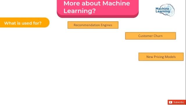 Intro to Machine Learning with Python