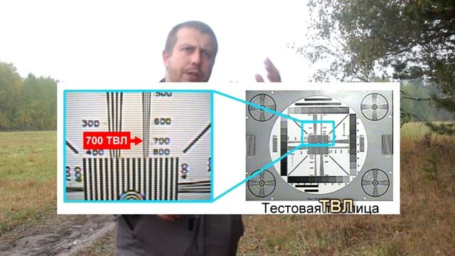 HD FPV в аналоговом виде, AHD камера, это реально!