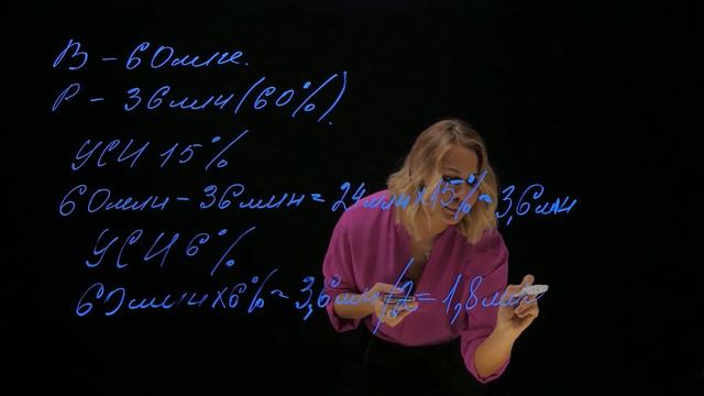 Инвестиционные расходы | Выбор налогового режима