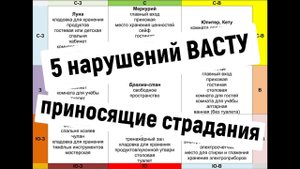 Предупреждаю о 5ти нарушениях Васту архитектуры, от которых будет не сладко.