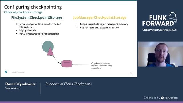 Rundown of Flink's Checkpoints смотреть онлайн