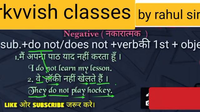 present simple tense | negative | नकारात्मक   short trick में