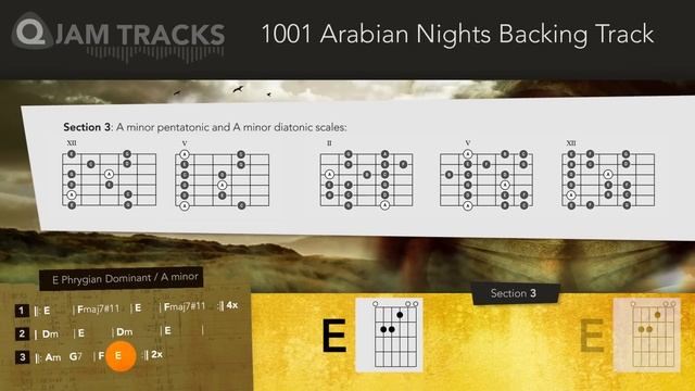 BACKING TRACK - 1001 Arabian Nights - E Phrygian Dominant *PLUS Scale patterns* смотреть онлайн