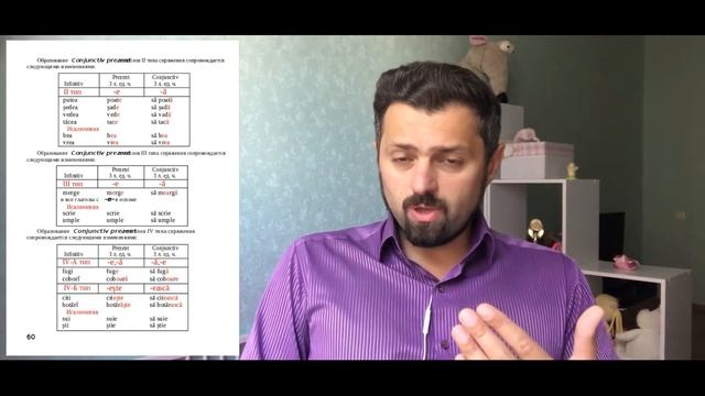Румынский язык. Conjunctiv настоящего и прошедшего времени