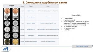 Денежные знаки как элементы политической символики. Часть 1.