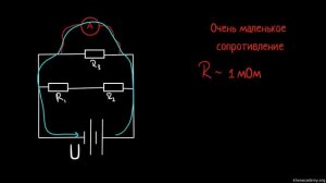 Вольтметр и амперметр (видео 11) | Введение в электрические цепи | Электротехника