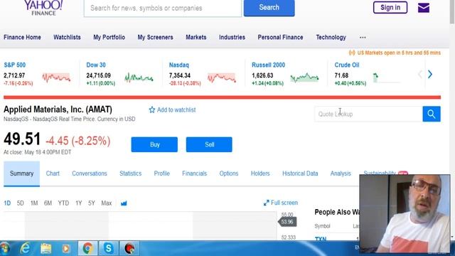 Недельный обзор рынка  21 Мая 2018 смотреть онлайн