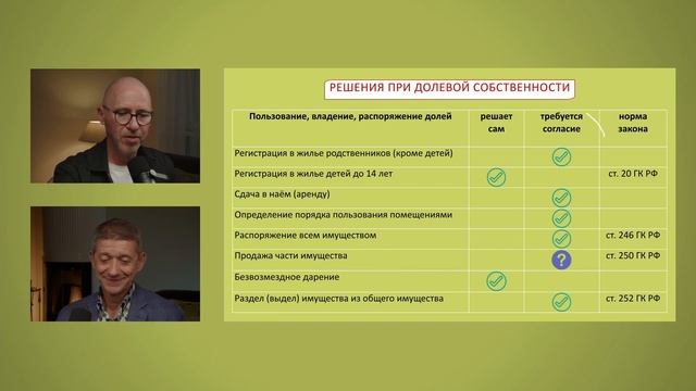 Партнёрство со специалистами, удваивающее доход.