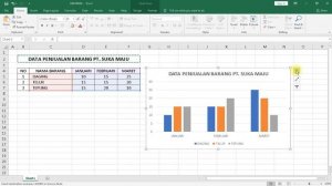 Cara Membuat Grafik di Microsoft Excel | Mudah dan Cepat