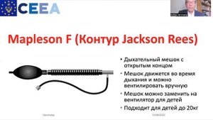 Дыхательные контуры