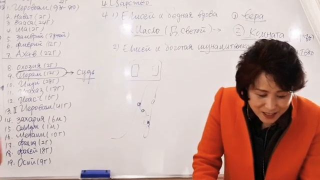 Пасторский семинар 7/ 4Царств 4-5, Служение исцеления Елисея (23.03.2022) смотреть онлайн