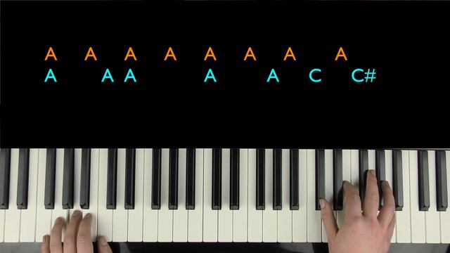 How to play BACK TO BLACK - Amy Winehouse Piano Tutorial Chords Accompaniment смотреть онлайн